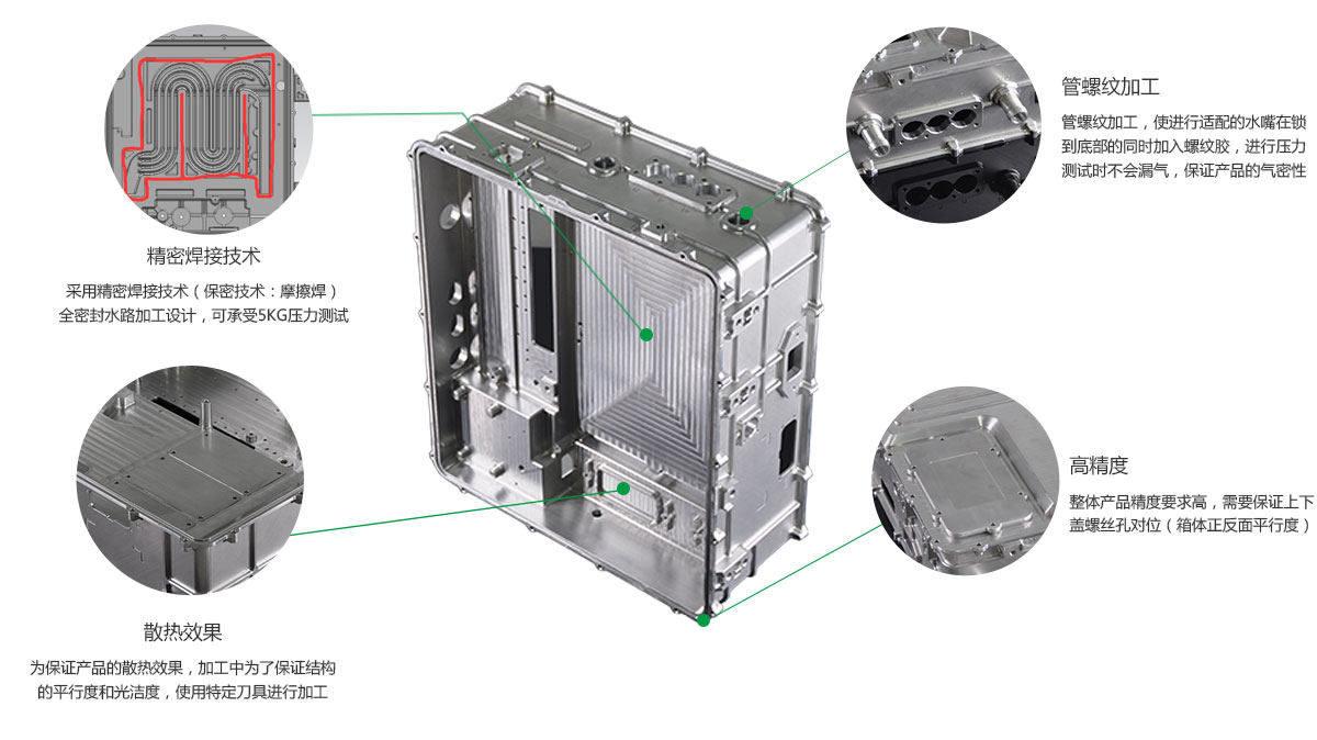 鑄鋁新能源電池箱體