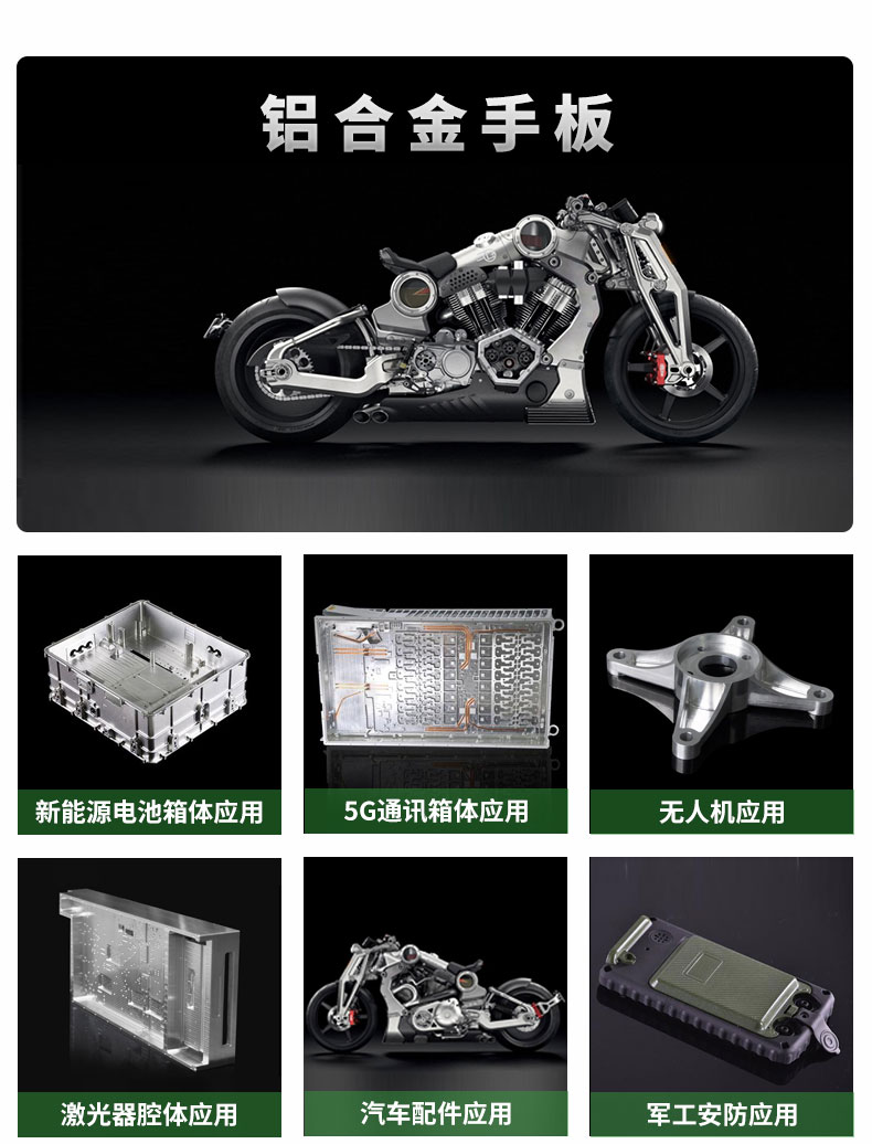 20201128<a href='/' class='keys' title='點(diǎn)擊查看關(guān)于鋁合金cnc加工的相關(guān)信息' target='_blank'>鋁合金cnc加工</a>詳情頁(yè)_13.jpg