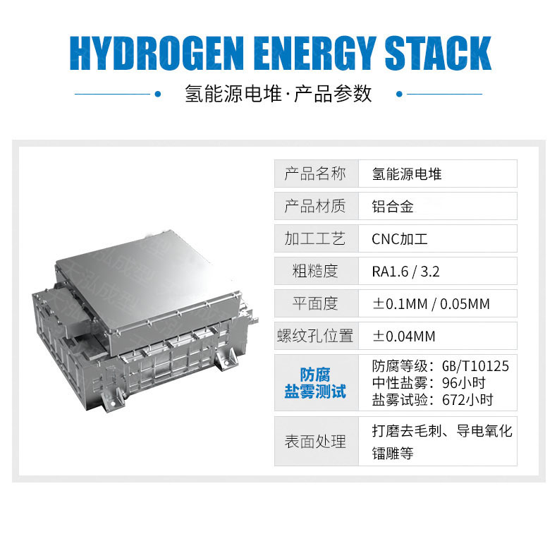 氫能源燃料電堆